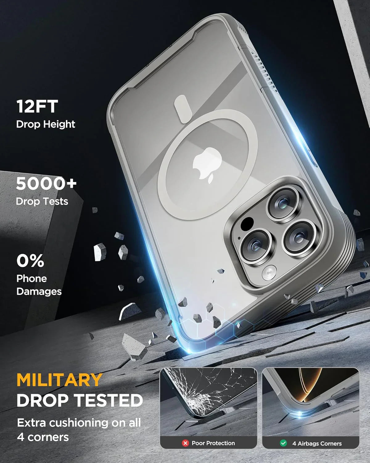 iPhone 16 Pro Series 360° Protection Case