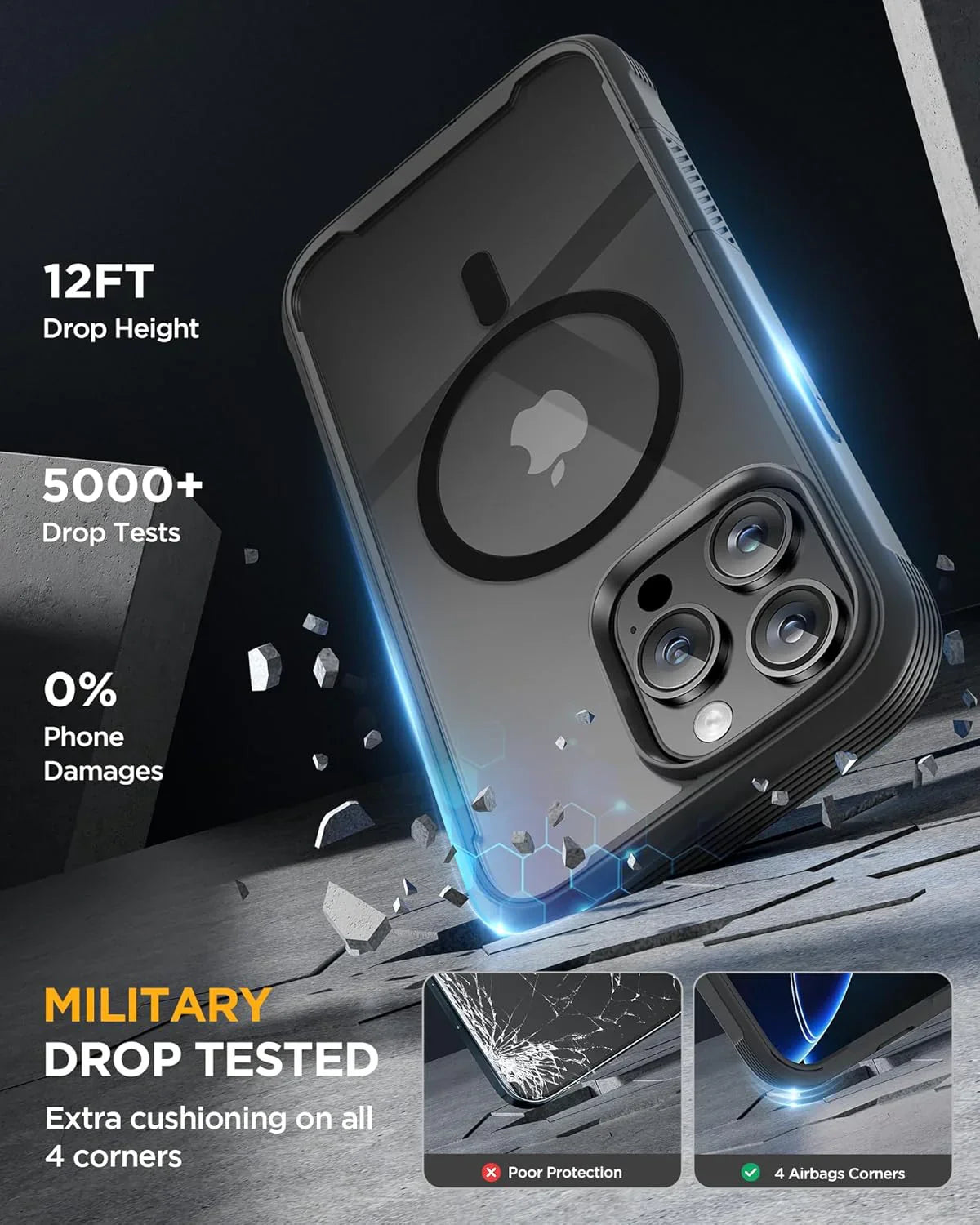 iPhone 16 Pro Series 360° Protection Case