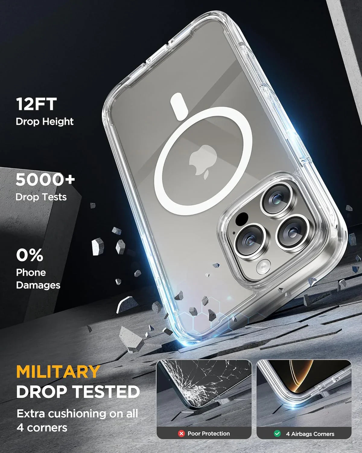iPhone 16 Pro Series 360° Protection Case